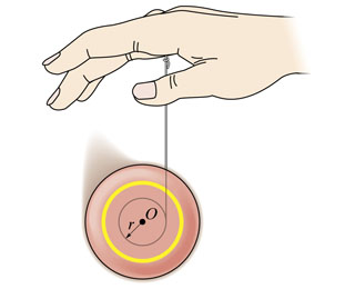 yo yo ayo yo ayo yo yo ayo yo ayo yo