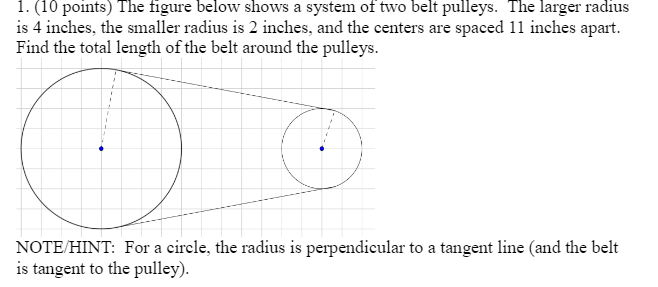 Solved The figure below shows a system of two belt pulleys. | Chegg.com