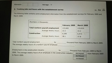 Solved The Following Table Contains Some Employment | Chegg.com