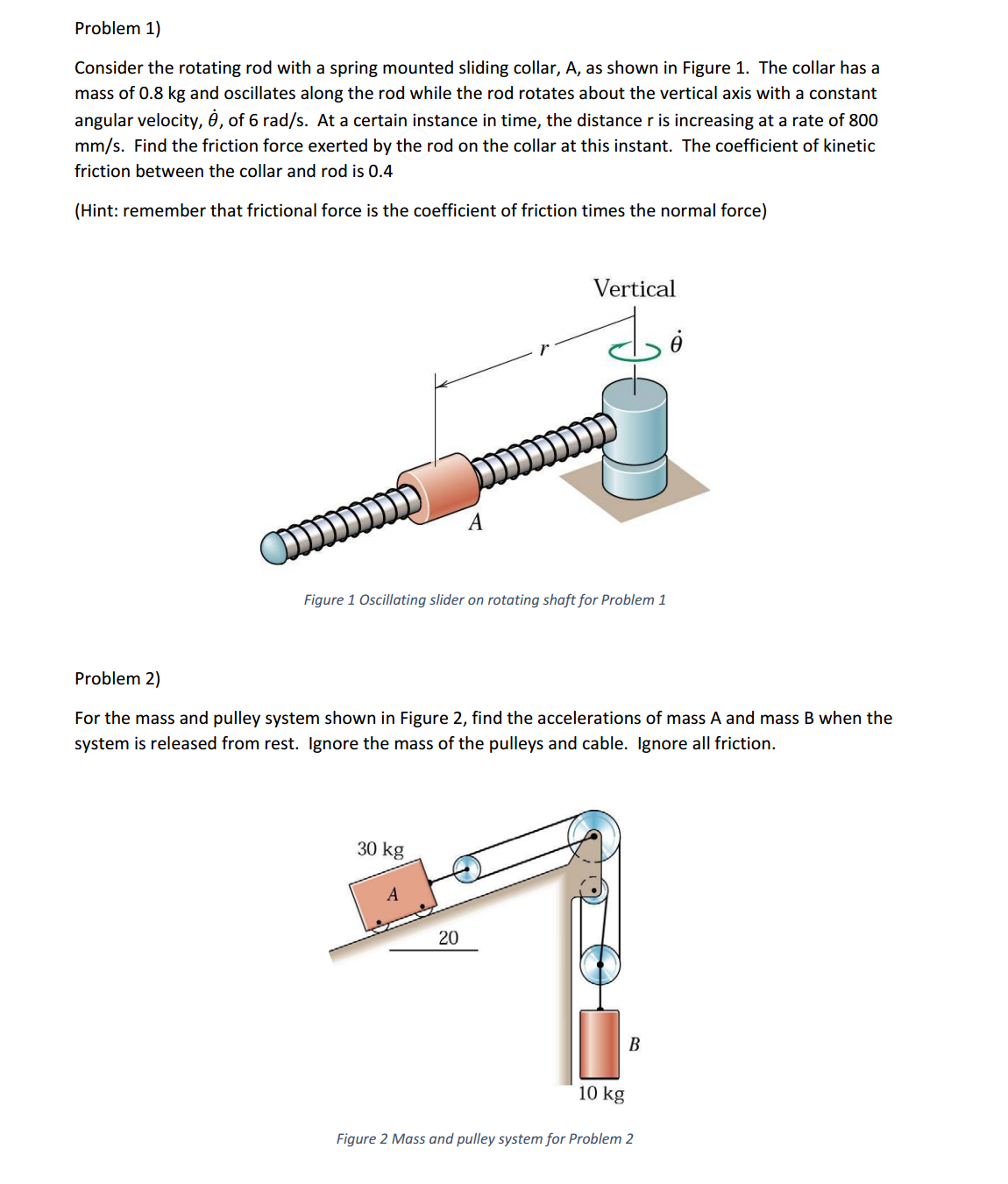 Solved Consider the rotating rod with a spring mounted | Chegg.com
