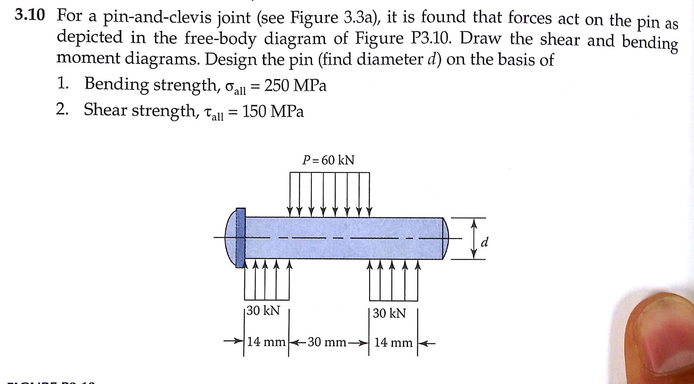 Solved 3.10 For a pinandclevis joint (see Figure 3.3a), it