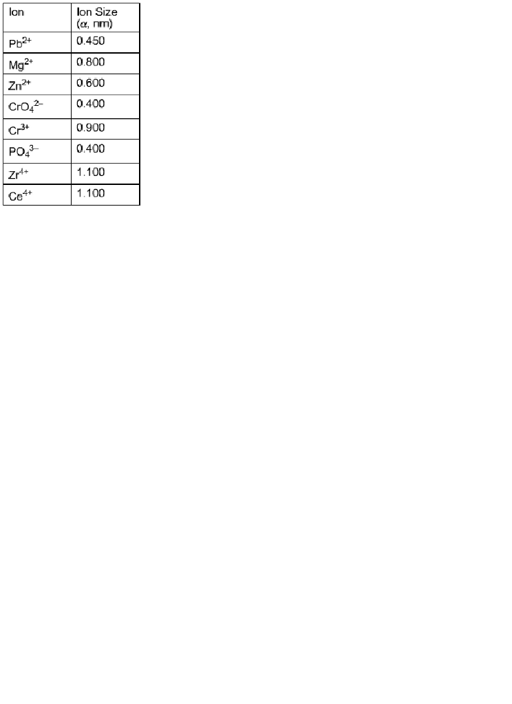 Solved Use the Debye-Huckel equation to calculate the | Chegg.com