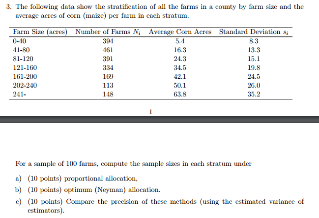 solved-the-following-data-show-the-stratification-of-all-the-chegg