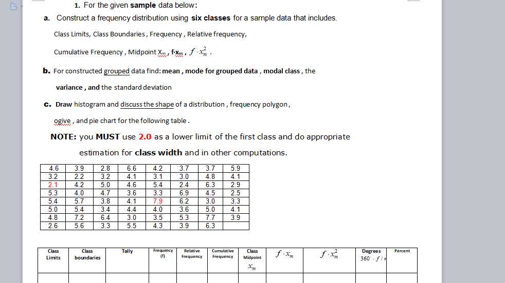 solved-1-for-the-given-sample-data-below-a-construct-a-chegg