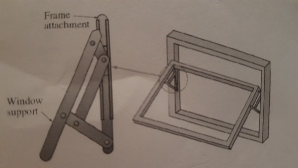 If the mass of the window is 12 lbs and the window is | Chegg.com