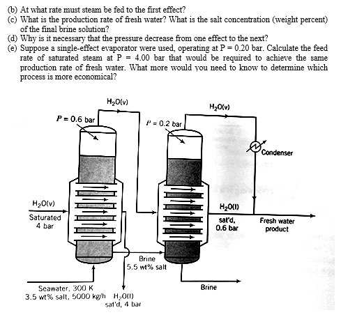 Solved 3. A double-effect evaporator (two evaporators in | Chegg.com