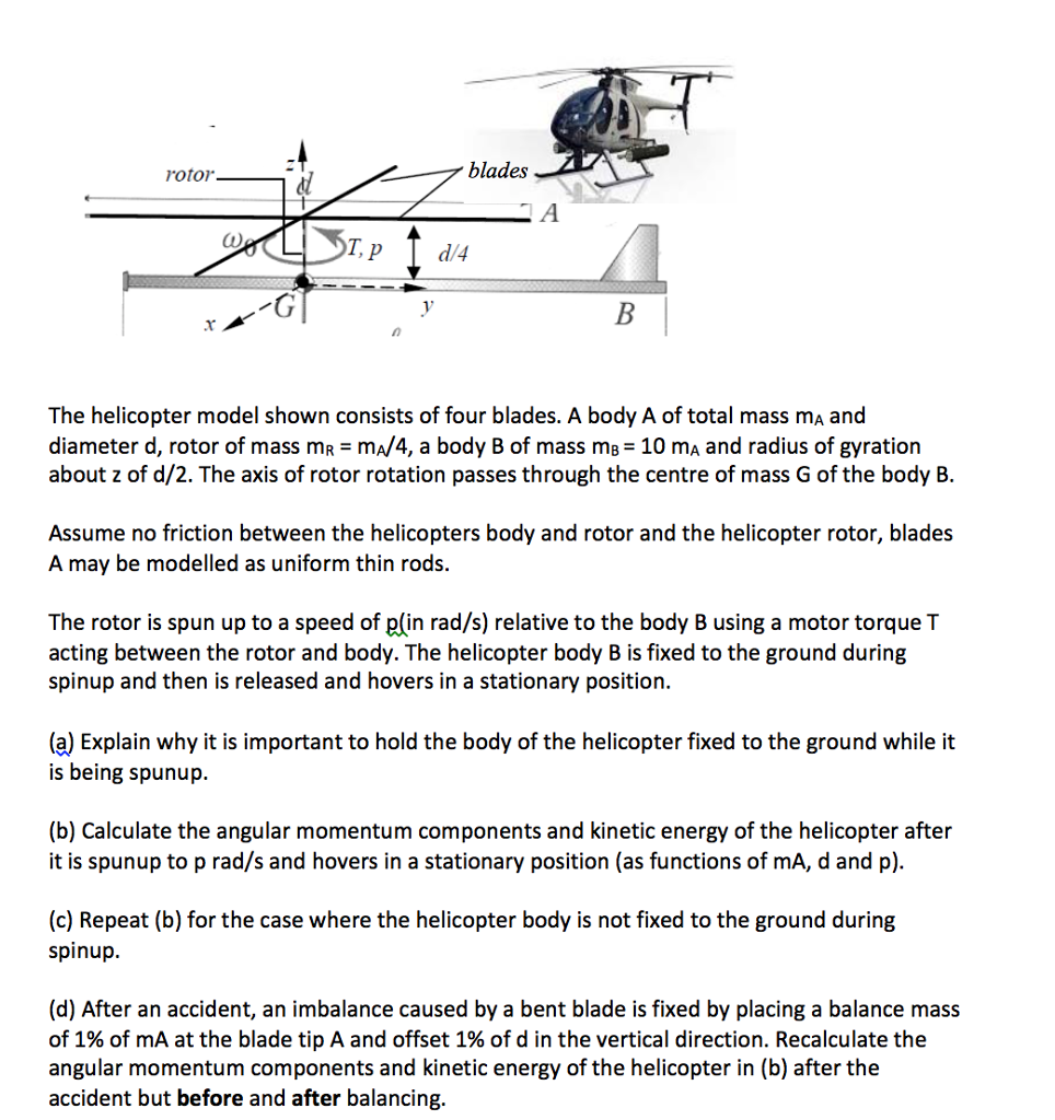 The helicopter model shown consists of four blades. A | Chegg.com