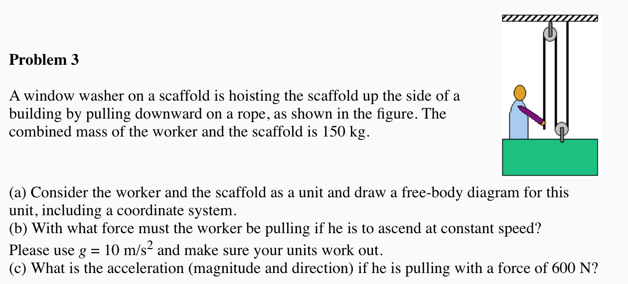 Solved A window washer on a scaffold is hoisting the | Chegg.com