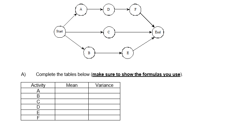 Solved Complete the following problems and submit a single | Chegg.com