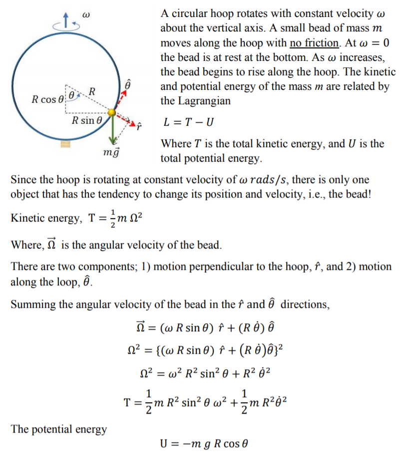 circular hoop rotates with constant velocity ? about