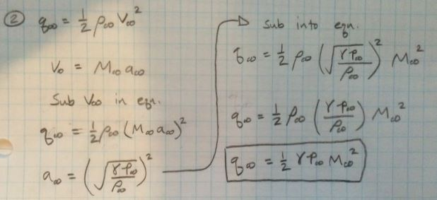 Solved The triangular airfoil below at an angle of attack of | Chegg.com
