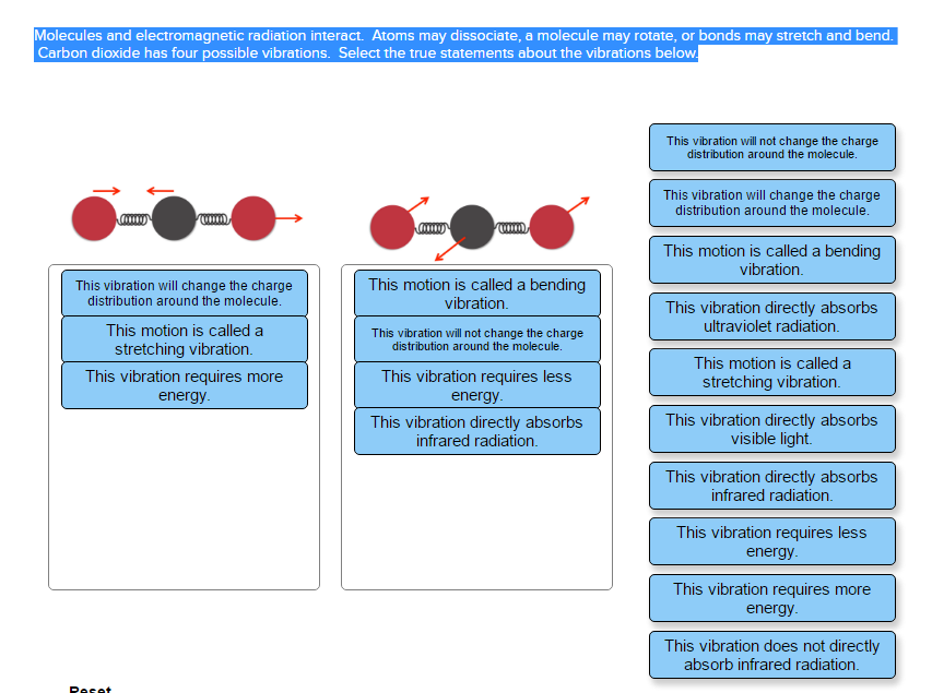 Solved Molecules and radiation interact.