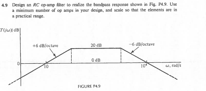 Solved 4.9 Design an RC op-amp filter to realize the | Chegg.com