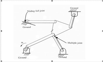 Determine the number of links, joints and mobility of | Chegg.com