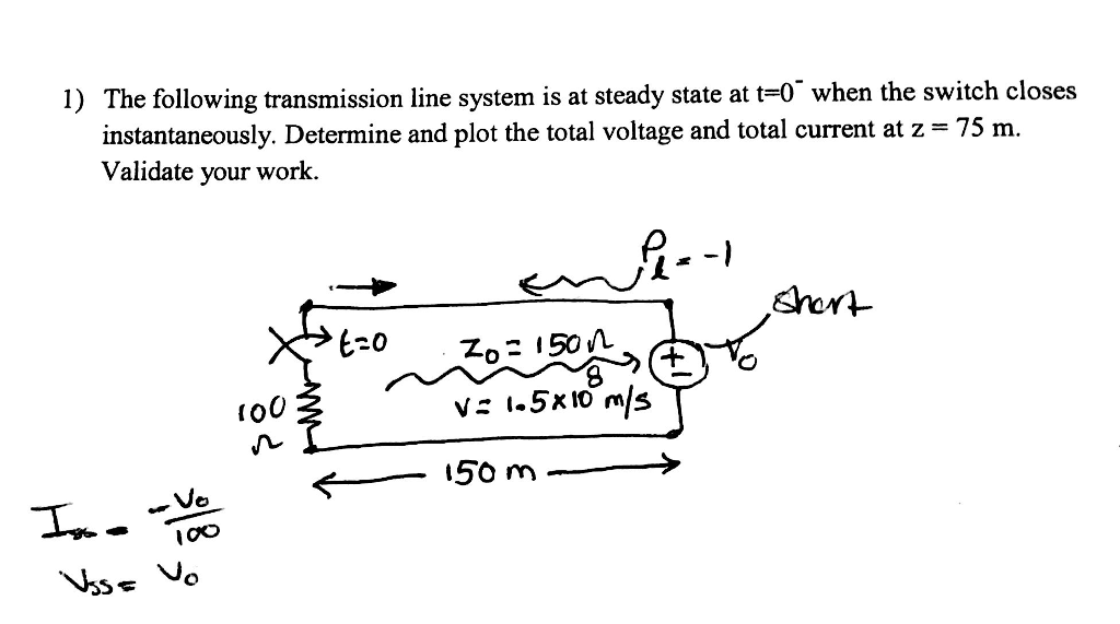 Solved The following transmission line system question: | Chegg.com