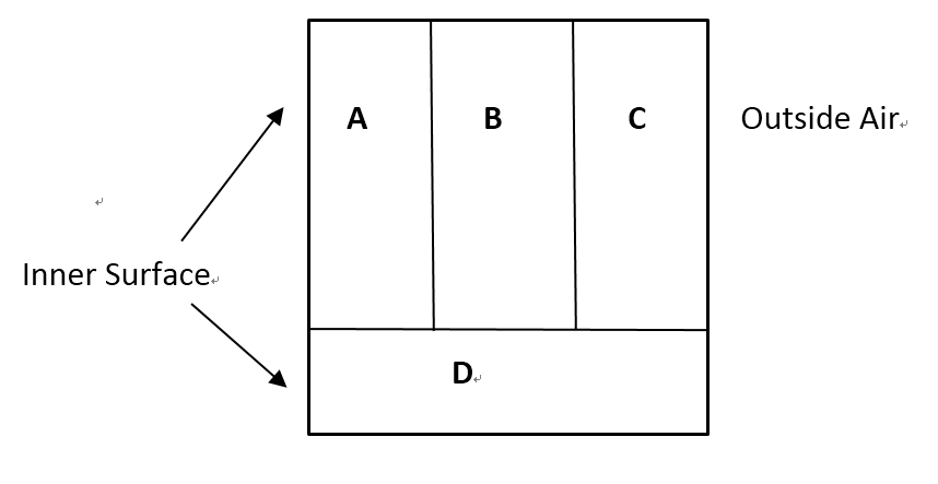 solved-consider-the-composite-wall-shown-below-that-consists-chegg