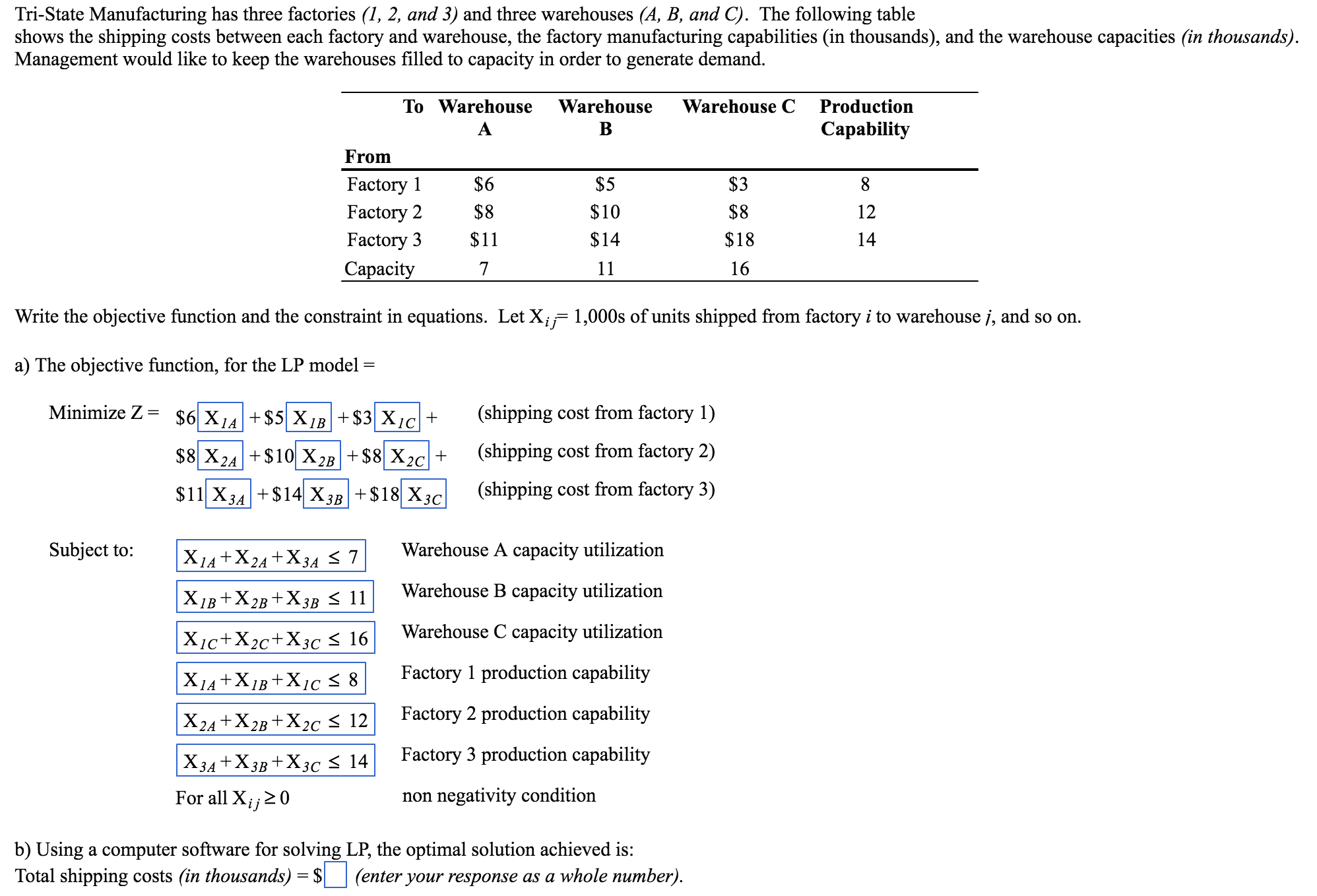 Solved TriState Manufacturing has three factories (1, 2,