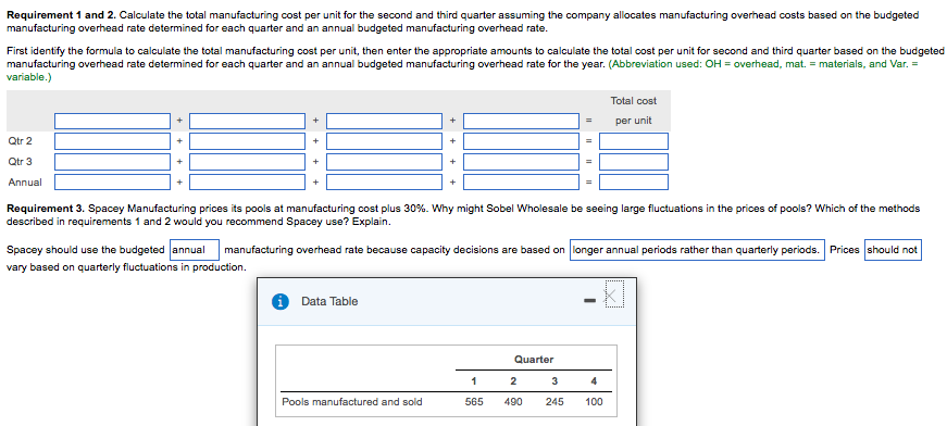 Calculate the total manufacturing cost per unit for | Chegg.com
