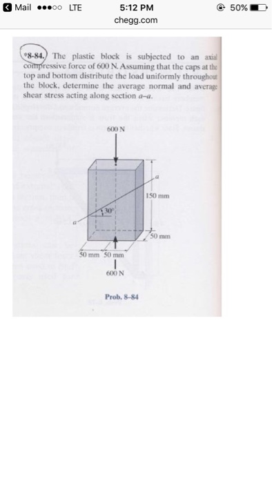 Solved The plastic block is subjected to an an axial | Chegg.com