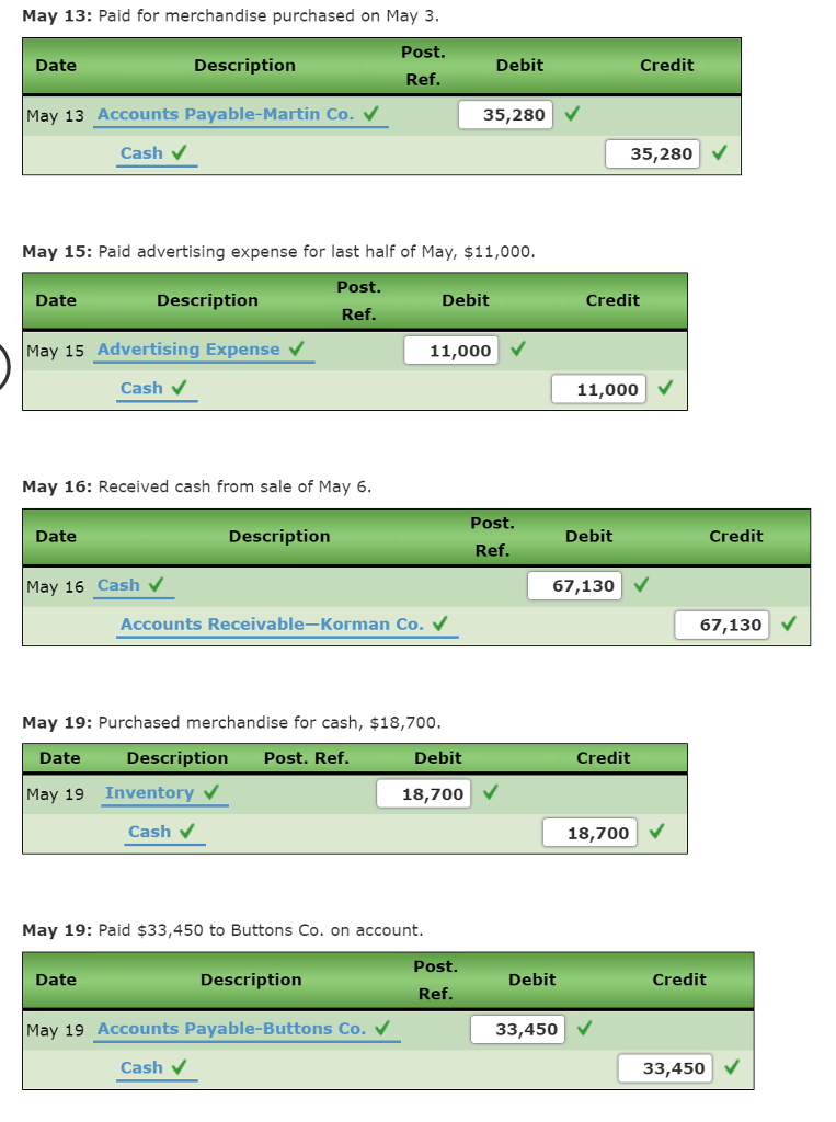 (Solved) Palisade Creek Co. Parts 110 Journal entry, Closing entires