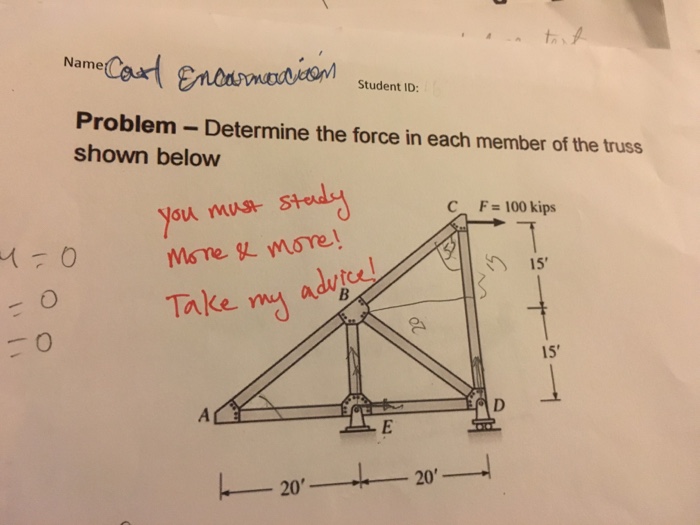 Solved Determine the force in each member of the truss shown | Chegg.com