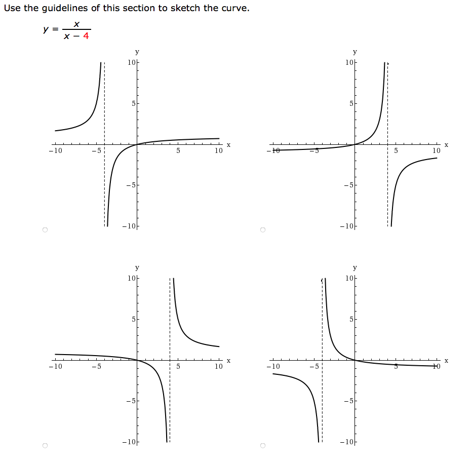 Solved Use the guidelines of this section to sketch the | Chegg.com