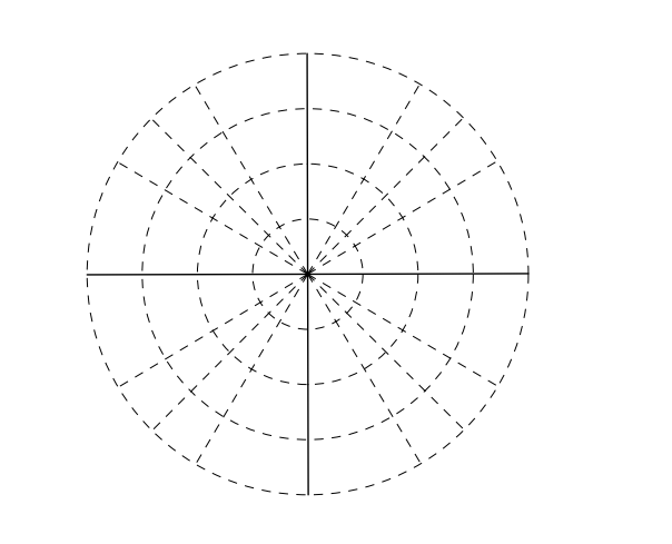 Solved Find the interval of convergence. (a) sigma k!/(2k)! | Chegg.com