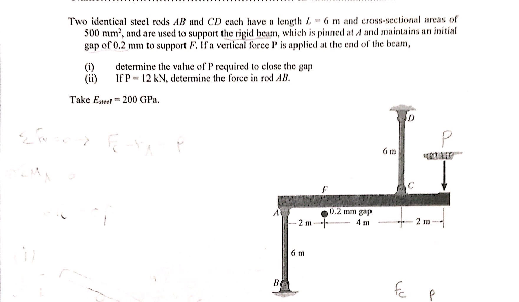 Solved Two Identical Steel Rods AB And CD Each Have Engt 6 M | Chegg.com