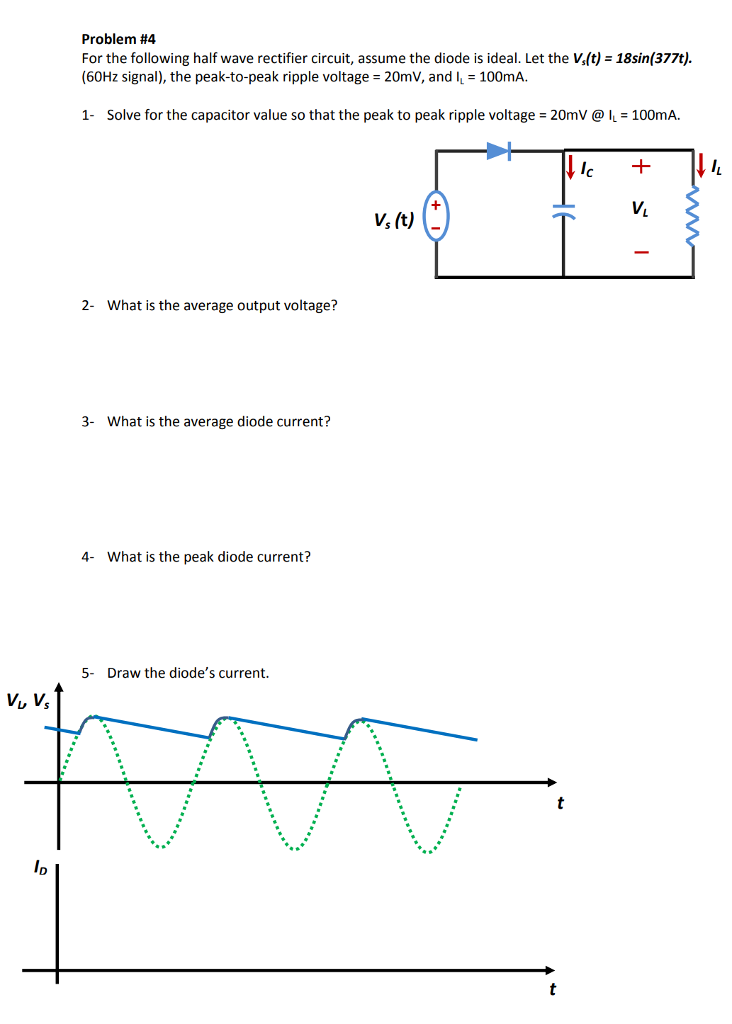 Solved Problem #4 For the following half wave rectifier | Chegg.com