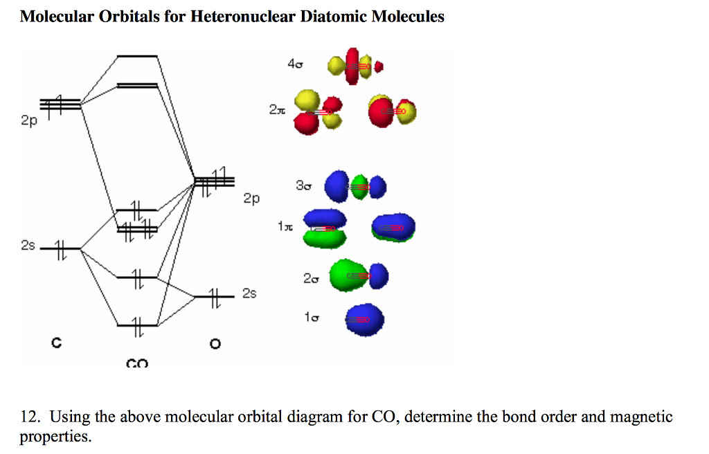 solved-molecular-orbitals-for-heteronuclear-diatomic-chegg