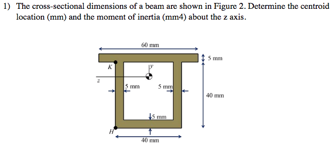 Solved 1) The cross-sectional dimensions of a beam are shown | Chegg.com