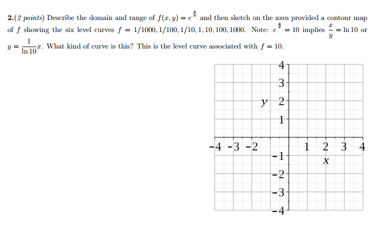 Solved Describe the domain and range of f(x, y) = e x y and | Chegg.com