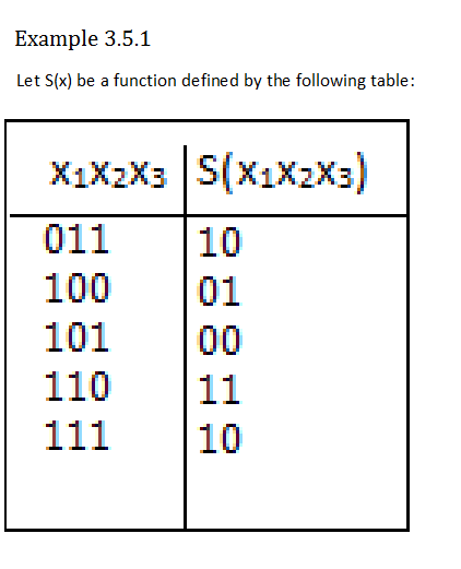 razorsql invalid byte sequence ascii database