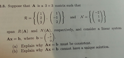 Consistent Range Maths Solved Linear Algebra consistency, range, null. Please do | Chegg.com