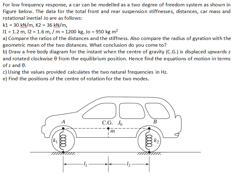 Solved For low frequency response, a car can be modelled as