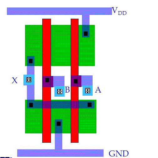 Solved Here is a design layout of a NOR gate. Draw a design | Chegg.com