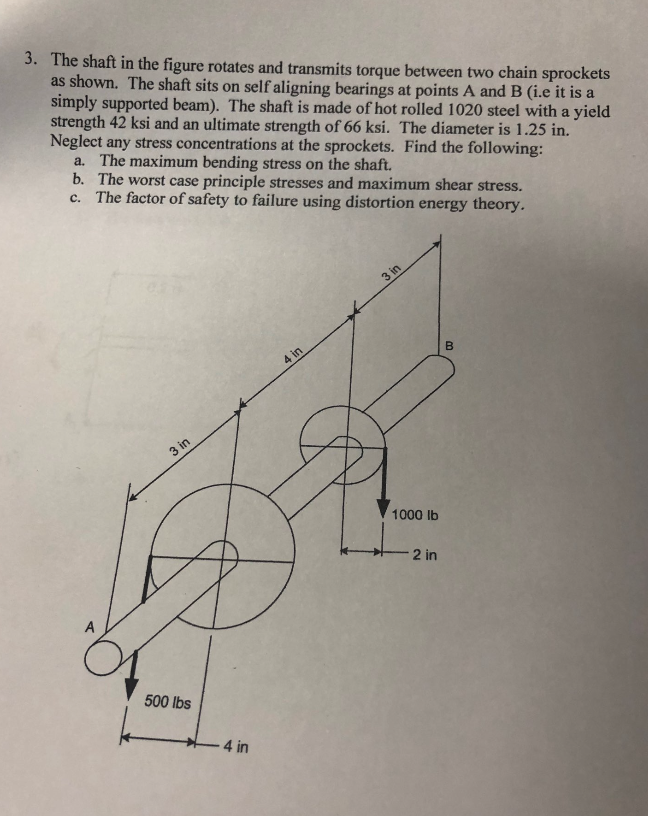 Solved 3. The shaft in the figure rotates and transmits