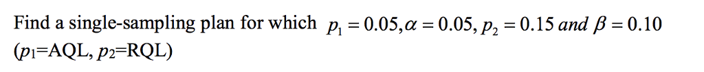 Solved Find a single-sampling plan for which Pi=0.05,?= | Chegg.com