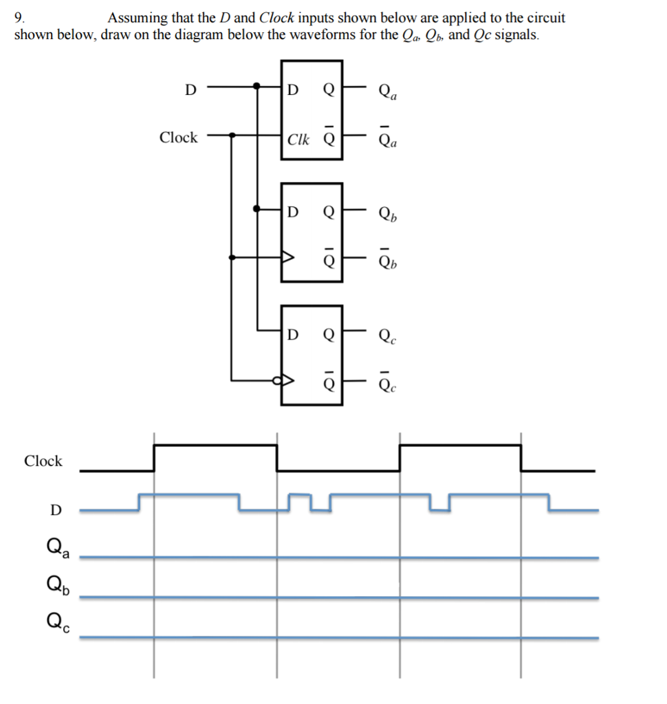 Solved Assuming that the D and Clock inputs shown below are | Chegg.com