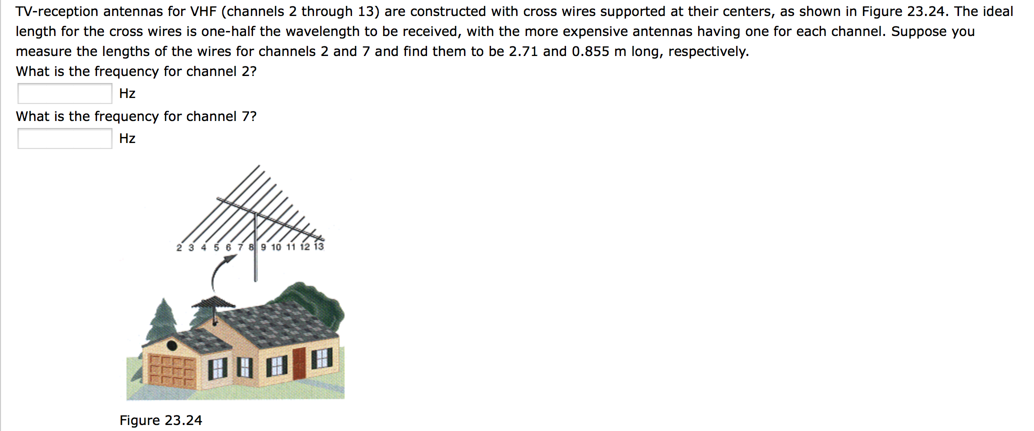 TVreception antennas for VHF (channels 2 through 13)