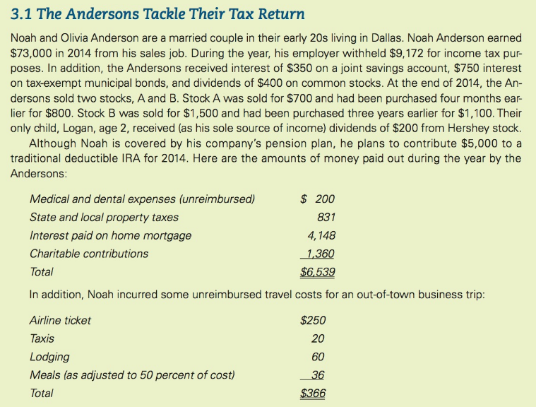 Solved 3.1 The Andersons Tackle Their Tax Return Noah and | Chegg.com