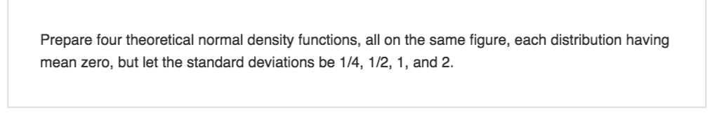 Solved Prepare four theoretical normal density functions, | Chegg.com