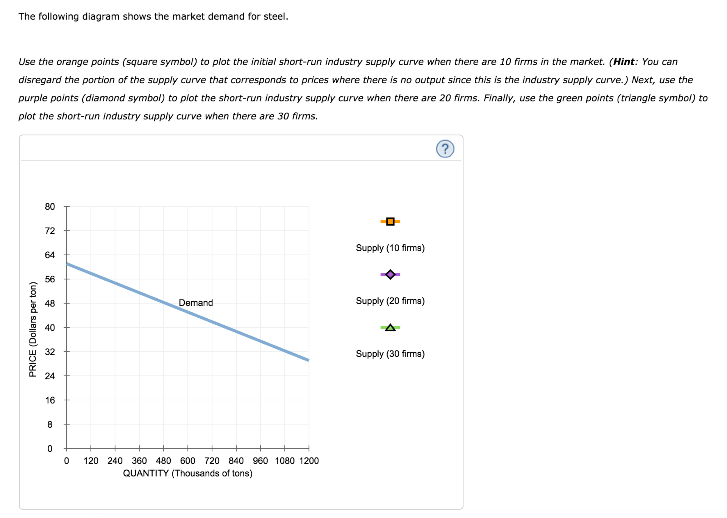 Solved If there were 10 firms in this market, the short-run | Chegg.com