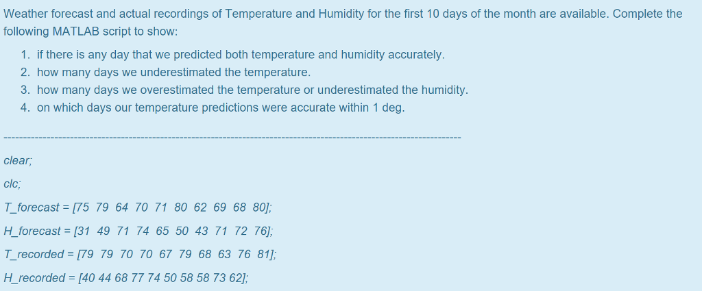 Solved Weather forecast and actual recordings of Temperature | Chegg.com