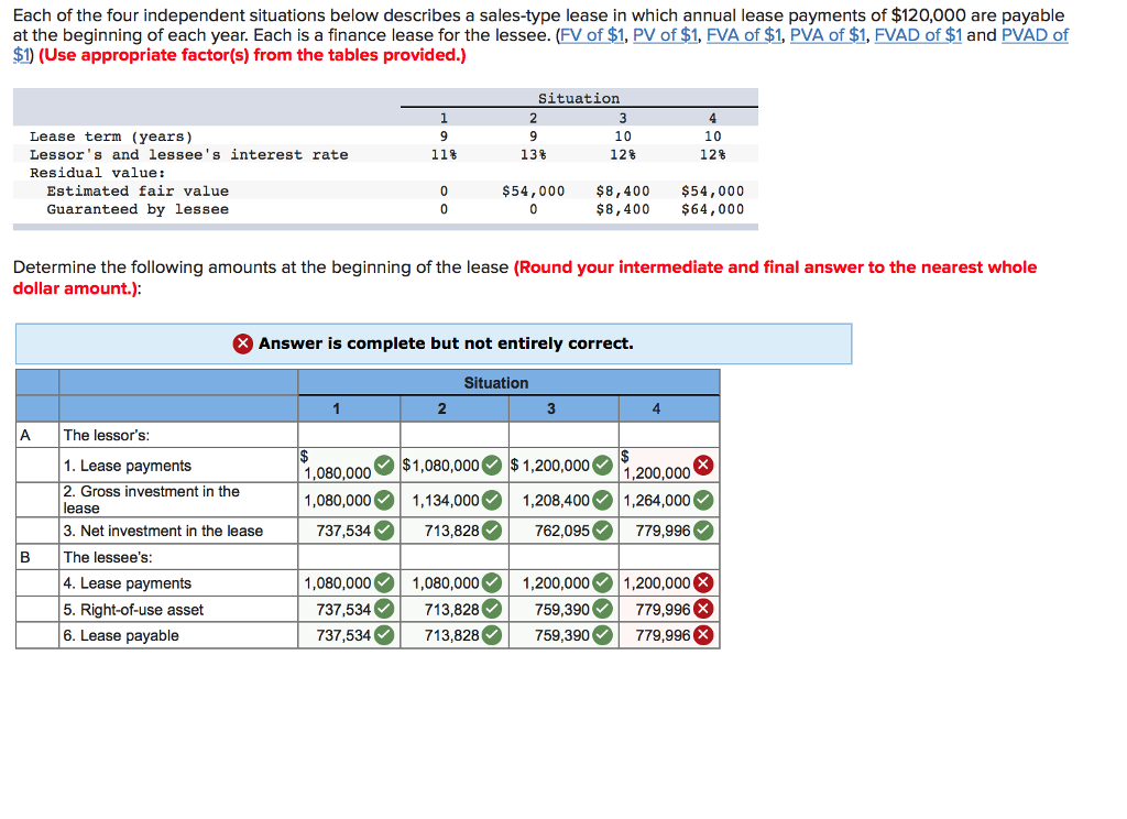 Annual Lease Value Calculation