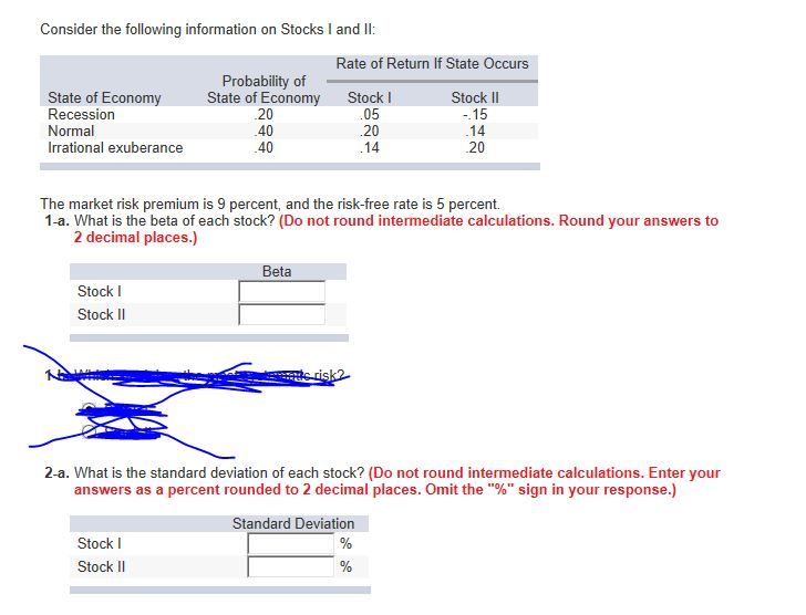 Solved Consider the following information on Stocks I and