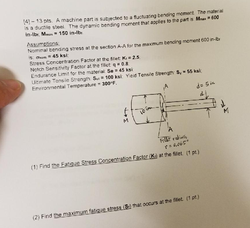 solved-7-draw-the-modified-goodman-diagram-and-evaluate-if-chegg