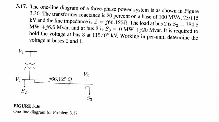 Solved The one-line diagram of a three-phase power system is | Chegg.com