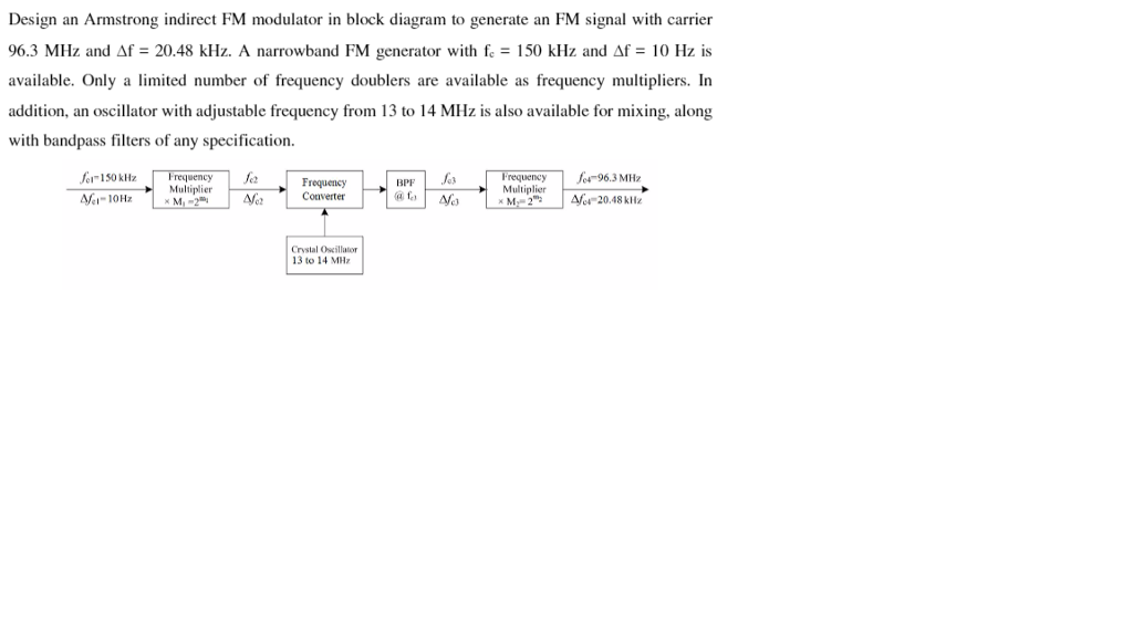 Solved Design An Armstrong Indirect FM Modulator In Block | Chegg.com