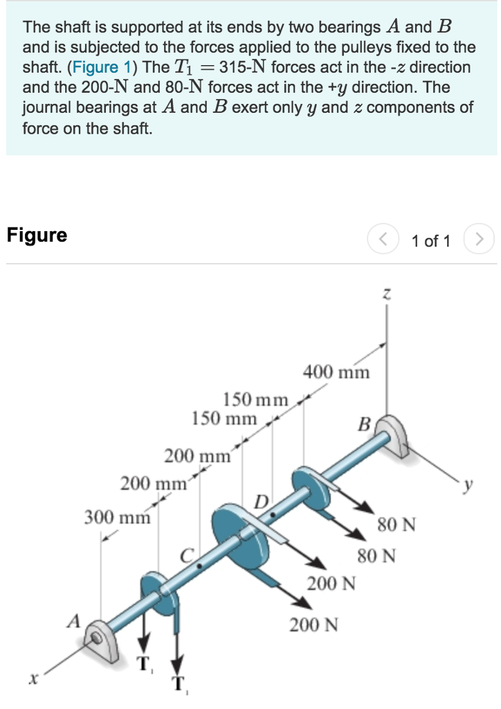 Solved The shaft is supported at its ends by two bearings A